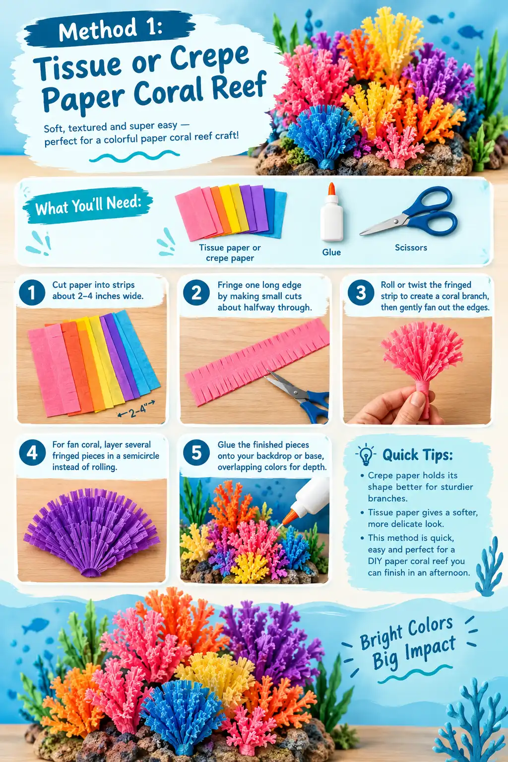 Method 1: Tissue or Crepe Paper Coral Reef