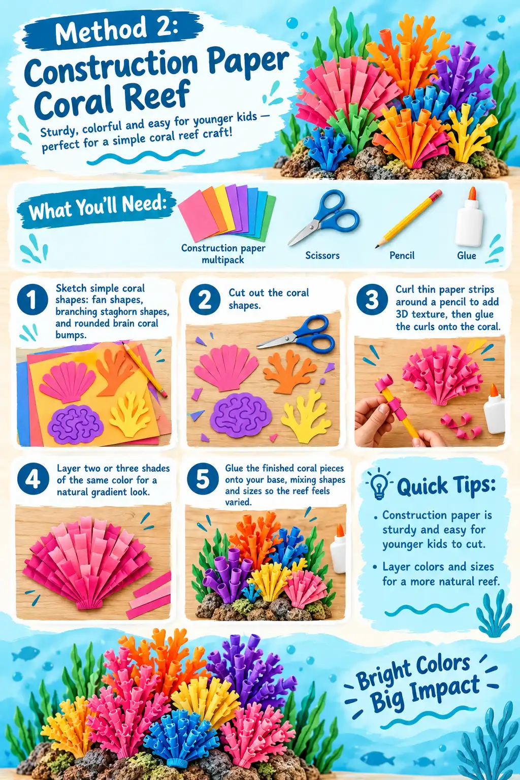 Method 2: Construction Paper Coral Reef