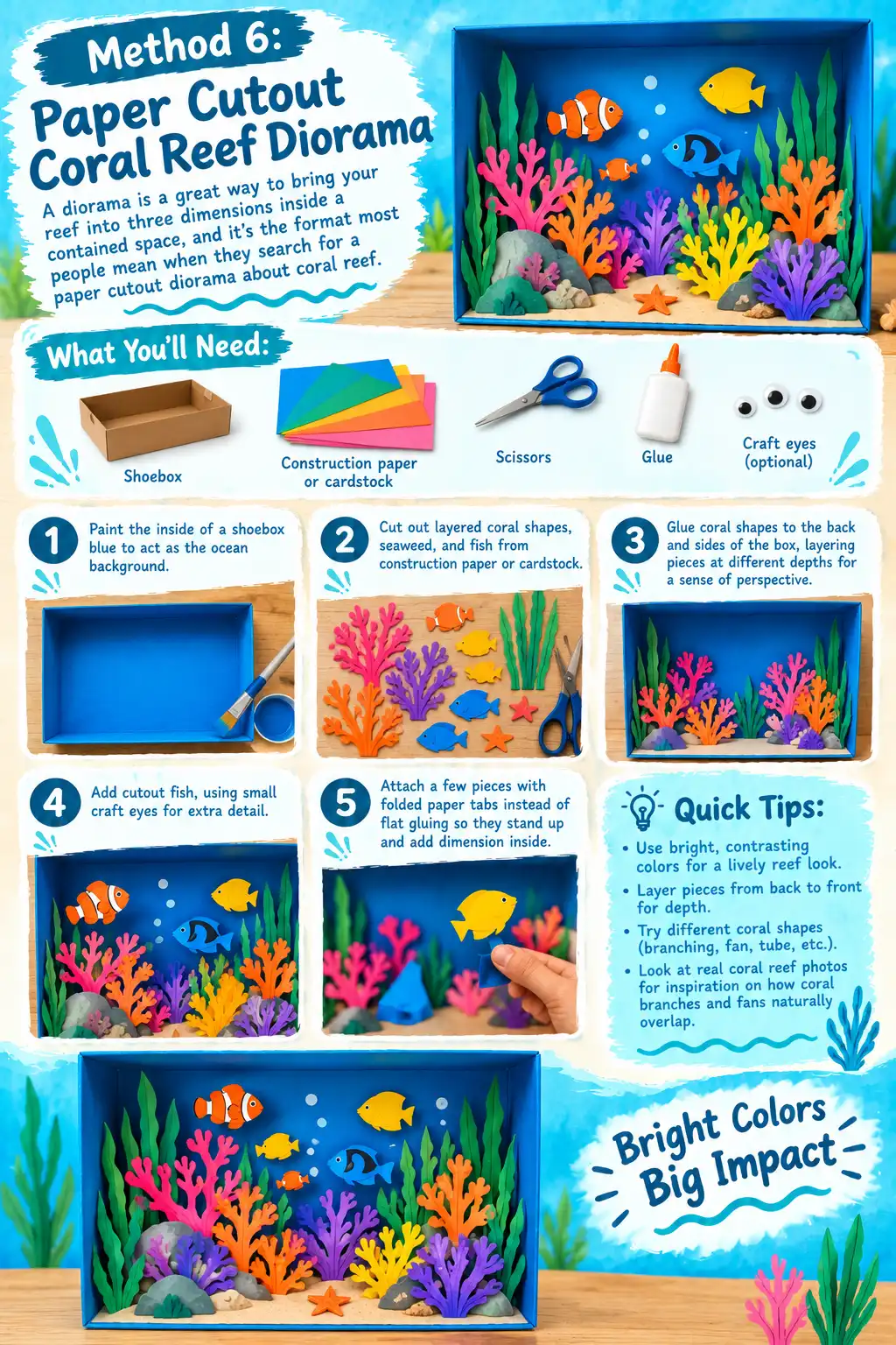 Method 6 Paper Cutout Coral Reef Diorama